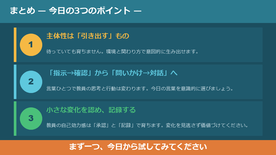 まとめスライド